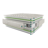 Mattress Colvy 180x200cm