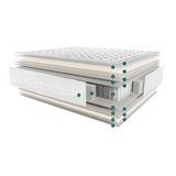 Mattress Sulis 180x200cm