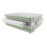 Mattress Versati 180x200cm